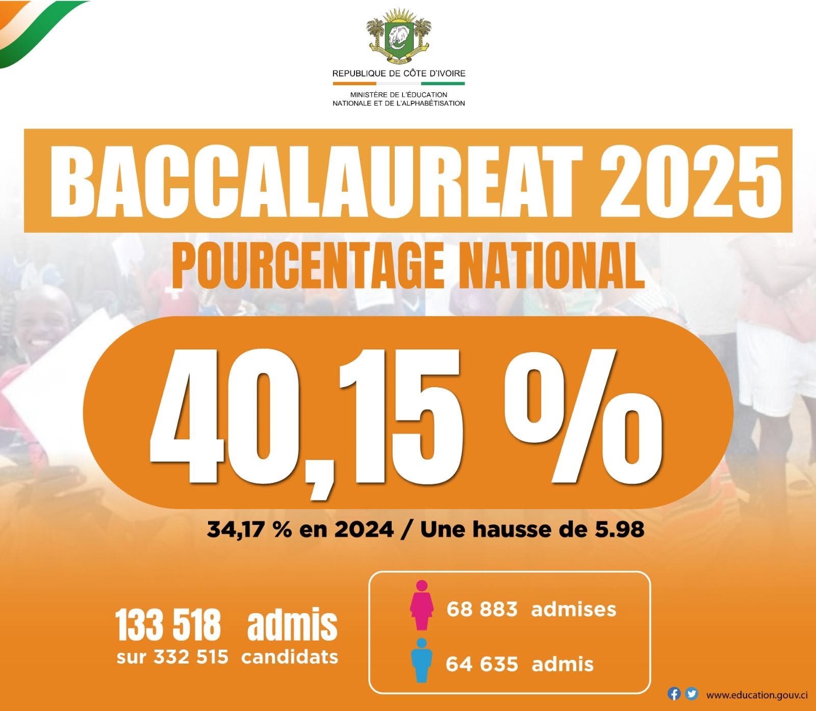 TAUX BAC